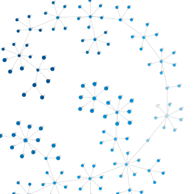 Demonstrates the expansion of a tree where nodes are only created "on-demand", when the user clicks on the "expand" Button.
