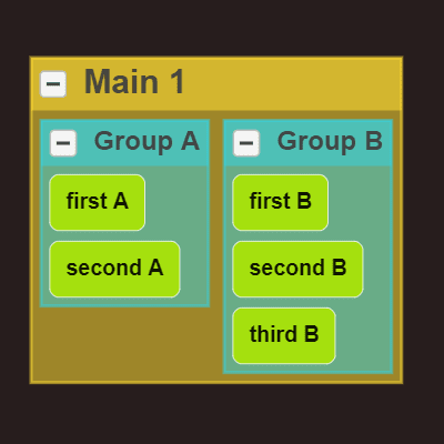 Allows the user to drag nodes, including groups, into and out of groups, both from the Palette as well as from within the Diagram.