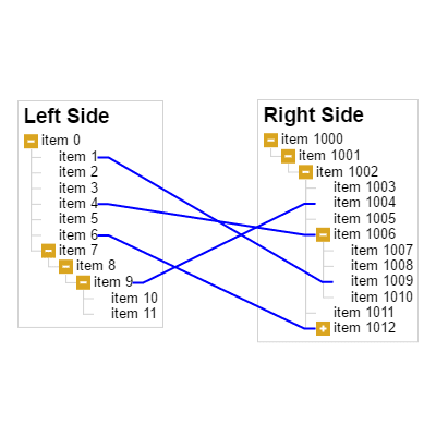 Displays two trees, allowing the user to dynamically draw or reconnect links mapping one tree node to another.
