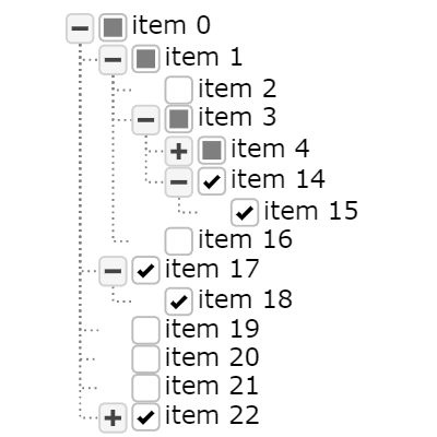 Demonstrates a traditional "Tree View" in a GoDiagram diagram, where each item has a checkbox with three states.